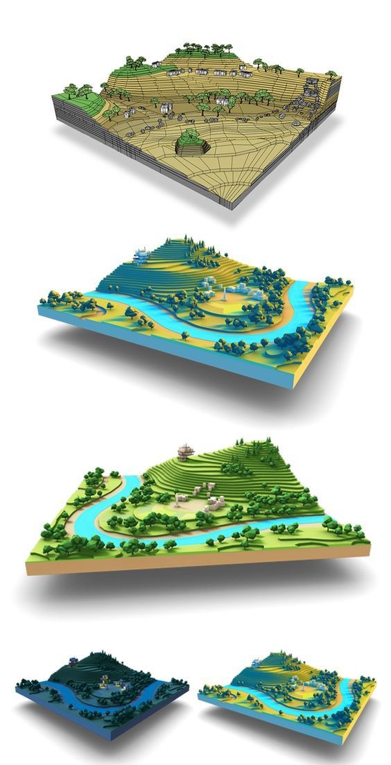 Site Survey Project 3