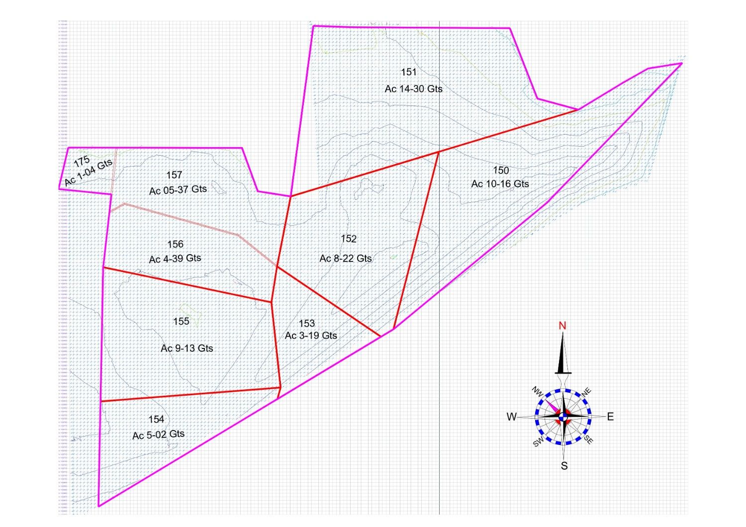 Site Survey Project 5